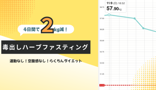 4日間で2kg減！【織田剛先生】「毒出し」のトリセツ【ハーブファスティングやってみた】