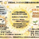 自己理解ワークブック１回目【NLPマスターコーチさゆりん】